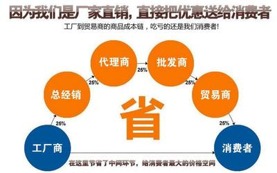 程源实业 专业批发尼龙网白色洗衣机过滤网，河南尼龙网供应商首选